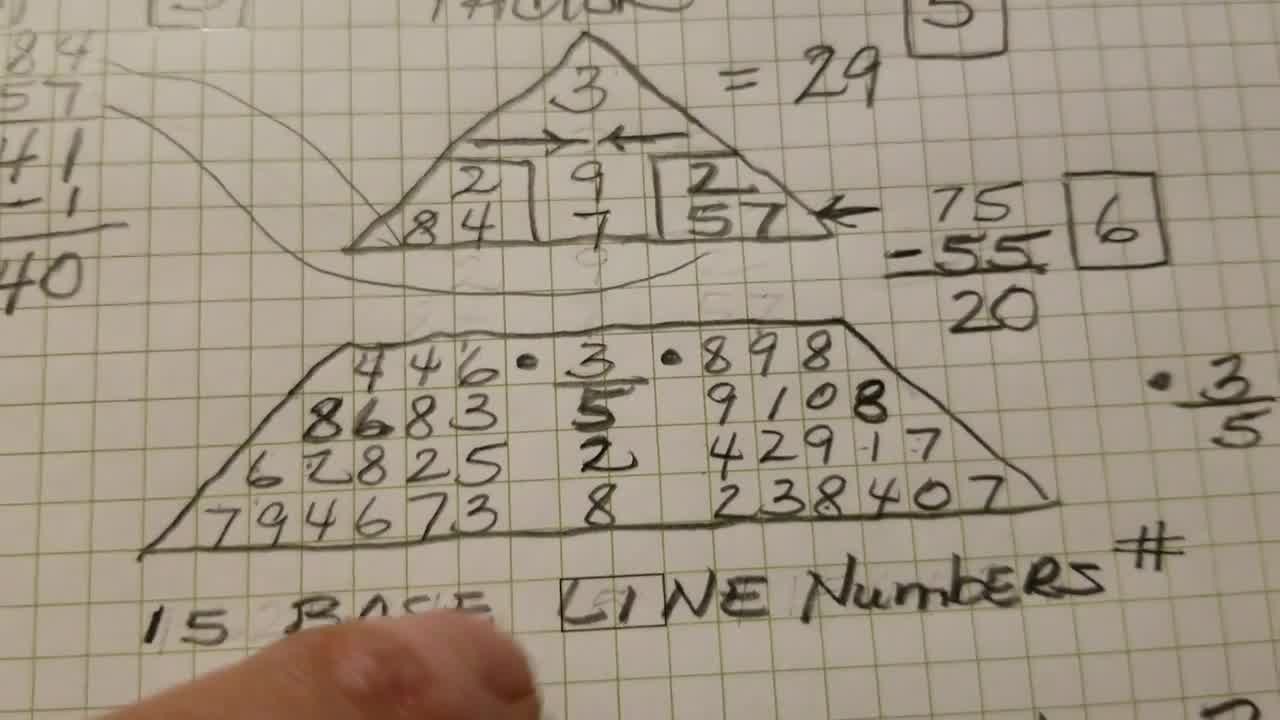 indian alphabet numerology calculator